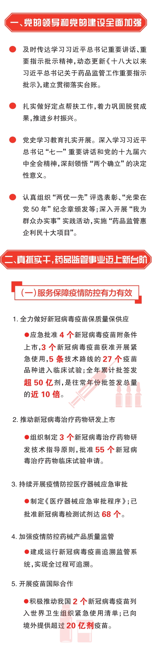 扎实推进疫情防控和药品监管工作