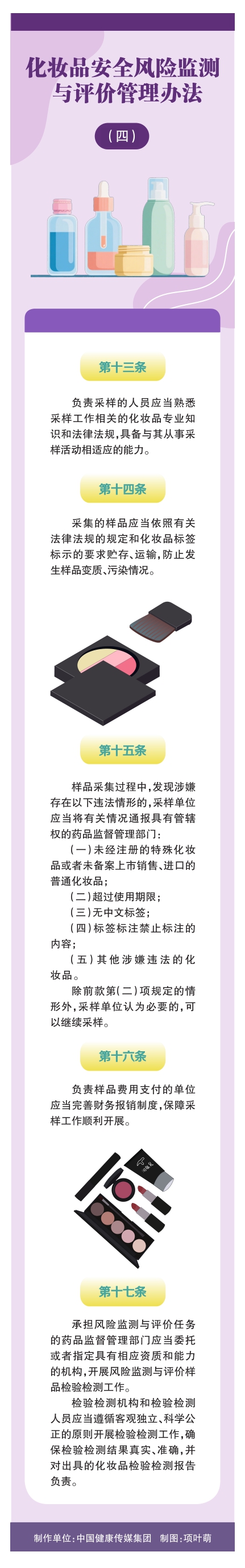 化妆品安全风险监测与评价管理办法（四）
